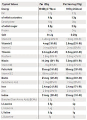 Recuperador SIS Powder Rego+Rapid Recovery Raspberry 1.54 kg