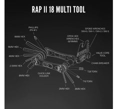 Multiherramienta Lezyne RAP II 18 CO2 BLK Anti-Corrosion