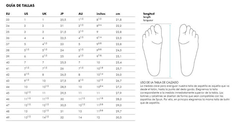 Zapatilla Ciclismo Ruta SPIUK RODDA YELLOW HV