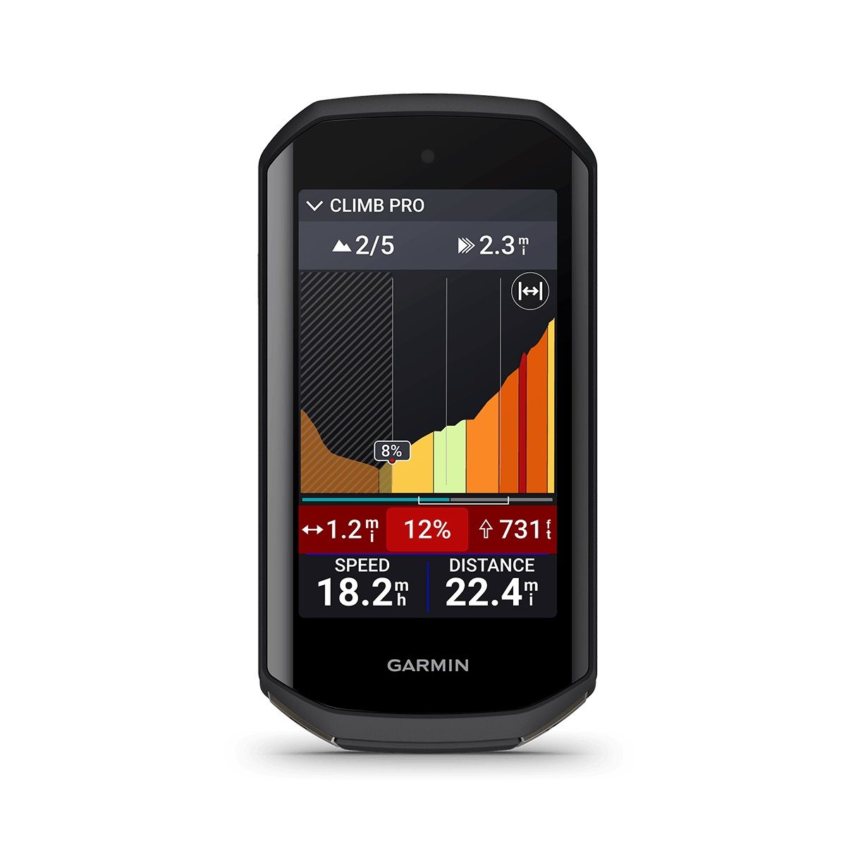 Ciclocomputador Garmin Premium Edge 1050