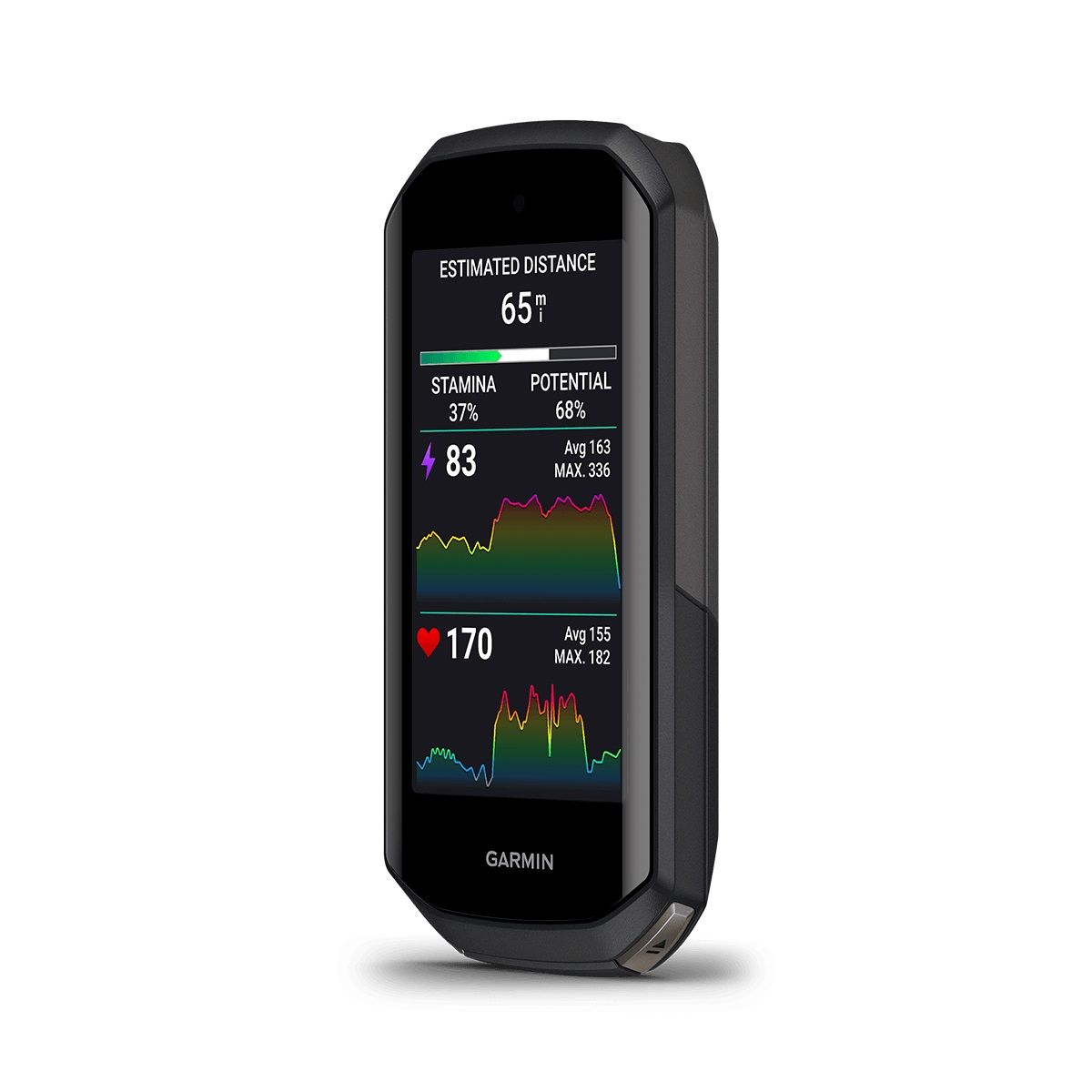 Ciclocomputador Garmin Premium Edge 1050