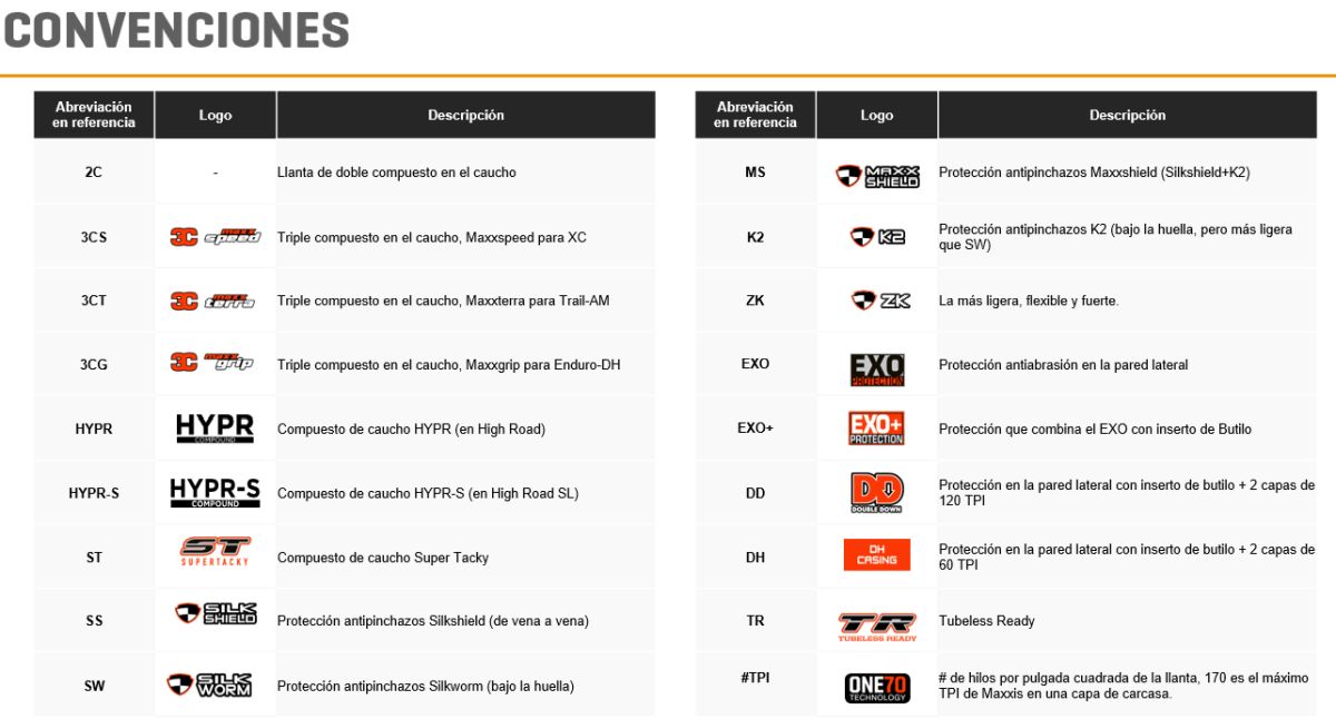 Llanta Maxxis Rekon Race 29" Tubeless Dual Exo