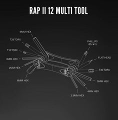 Multiherramienta Lezyne RAP II 12 CO2 BLK Chrome Vanadium Bi