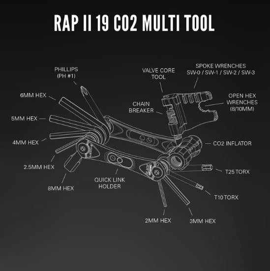 Multiherramienta Lezyne Rap II 19 CO2 BLK Anti-Corrosion