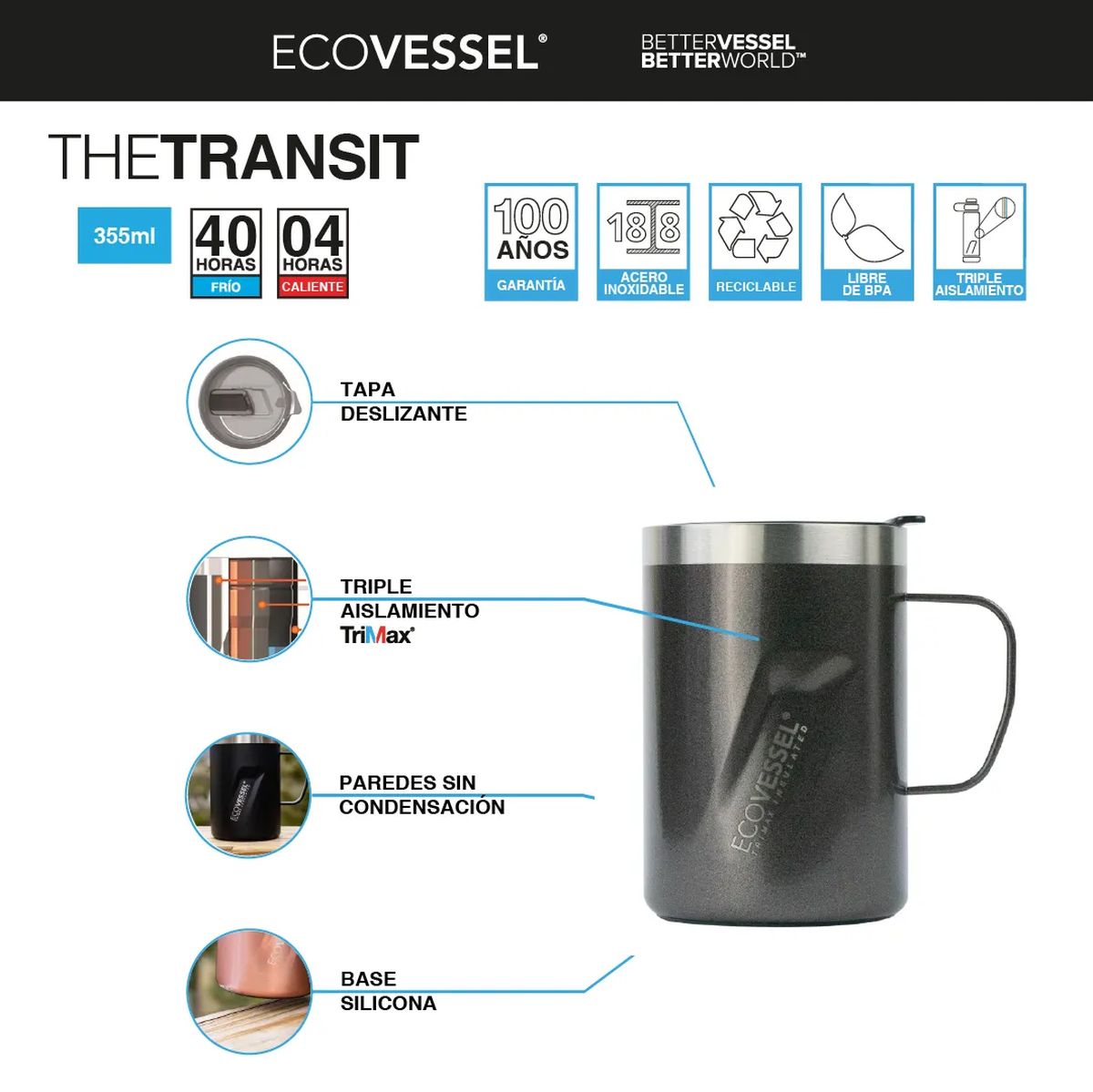 Vaso Térmico Ecovessel Transit Thunder Struck 350 ml